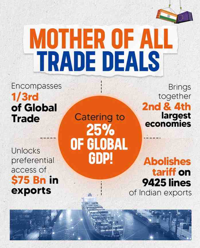 Economic Times 